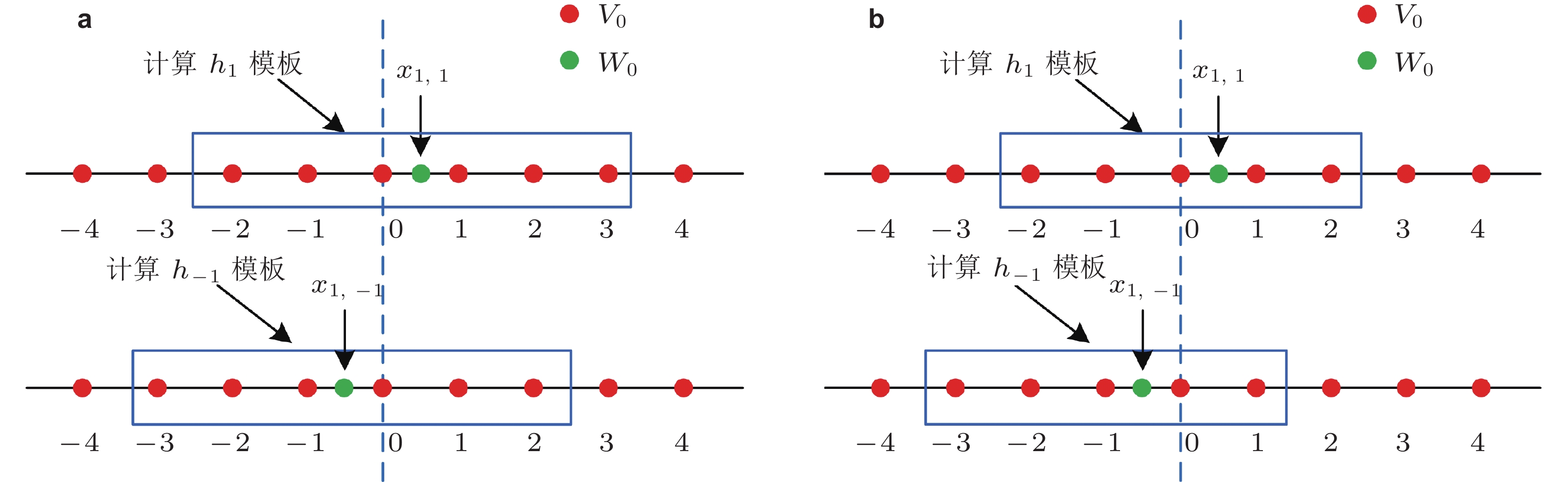 量子力学(2) 量子力学2 - 图书- 豆瓣